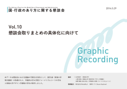 Graphic Recording