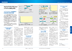 マルチコアCPUでのLinux （&dagger;） リアルタイム性向上手法