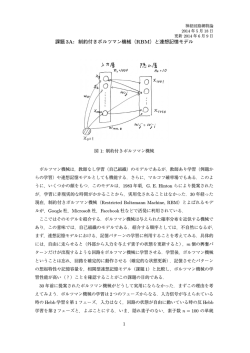 課題 3A: 制約付きボルツマン機械（RBM）と連想記憶モデル