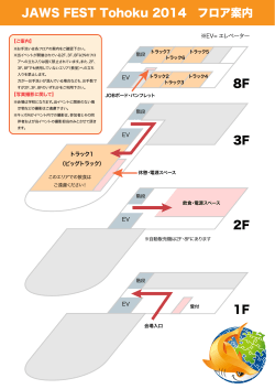 PDFはこちらから - JAWS FESTA Tohoku 2014