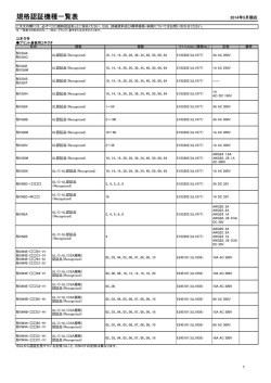規格認証機種一覧表