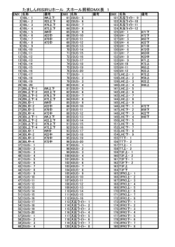 DMX表A - たましんRISURUホール