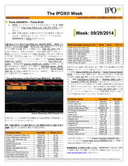 IPOX Composite Index