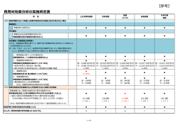参 考 資 料