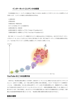 動画マーケティングの未来がUXで広がる