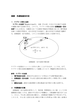 角運動量保存則