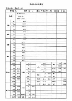 冷凍船入札相場表 平成26年11月20日 (木) 神海 丸 積荷 32トン