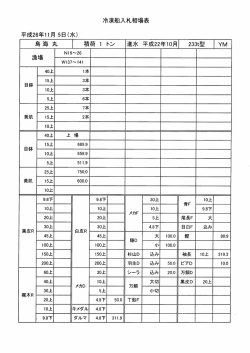 冷凍船入札相場表 平成26年11月 5日 (水) 積荷 1トン
