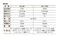 仕様 型 番 VC-50 VC-1100 吸込仕事率 72W 160W 風量（MAX） 1.95k