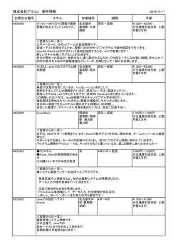 株式会社アイコン 案件情報
