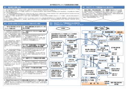 （平成26年3月策定）の概要 （PDFファイル 519.2KB）