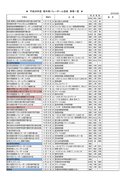 栃木県バレーボール協会2014行事予定