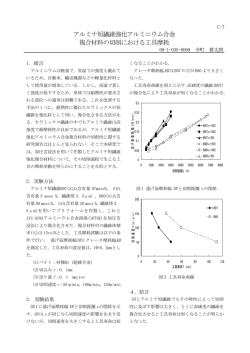 アルミナ短繊維強化アルミニウム合金 複合材料の切削における工具摩耗