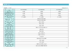 HS-UF series