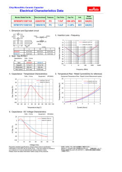 Electrical Characteristics Data