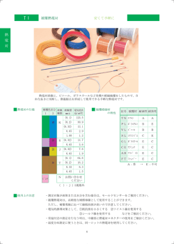 被覆熱電対