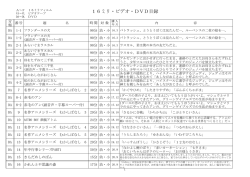 DVDリスト（PDF：269KB）