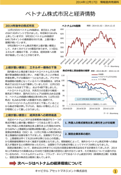 ベトナム株式市況と経済情勢