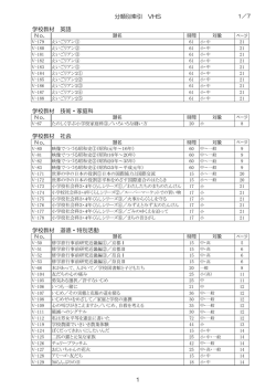 分類別目録 VHS