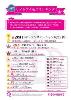 2014 Okinawa Company TOP20