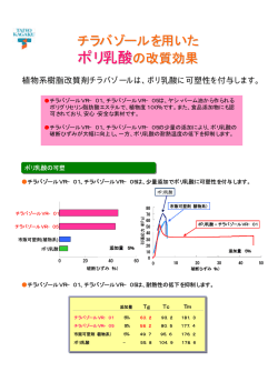 PowerPoint プレゼンテーション