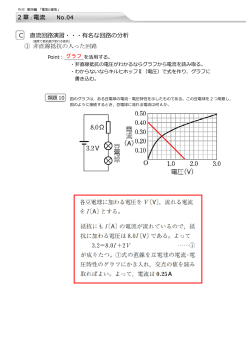 記入済
