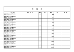 単 価 表 - CivilCOM