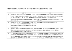 「東京外環自動車道 三郷第二インターチェンジ橋（下部工）工事」質問