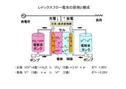レドックスフロー電池の原理と構成