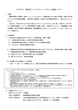 資料3 プログラム・教材等ワーキンググループの設置について