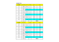 試合進行予定 aコート bコート aコート bコート