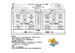 3 vs 1 【グリコチャレンジカップサッカー大会】 1年生大会 【タイム