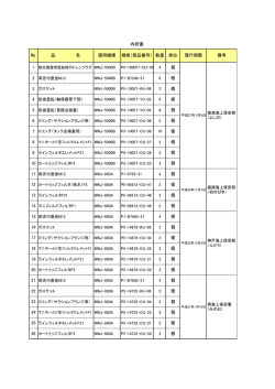 内訳書 個 個 個 個 個 個 個 個 個 個 個 個 個 個 個 個 個