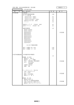 （設3-1、共用部設備リスト表） (pdf, 190.41KB)