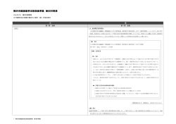 横浜市建築基準法取扱基準集 新旧対照表 [PDF]