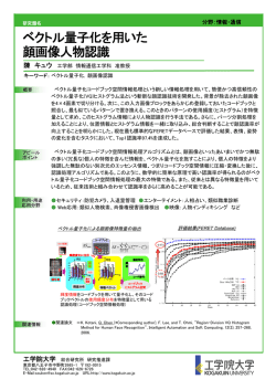 ベクトル量子化を用いた 顔画像人物認識