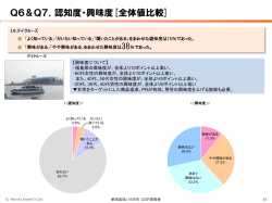 補足資料2（P41～P50）（PDF形式 886.3KB） - いわき市