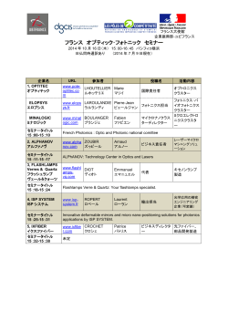 NANOTECH 2005: JAPAN-FRANCE B2B program