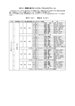 2014 四国大会スタートリスト／タイムスケジュール 受付7：30～ 開会式