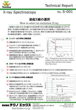 励起X線の選択