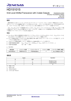 HD151015 - Renesas Electronics