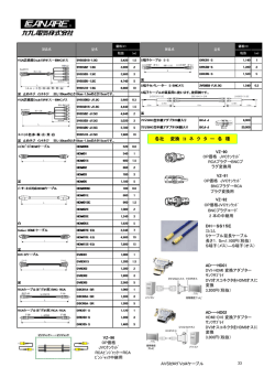 製品情報 [316KB]