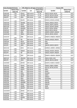 Instaforex Up To rebate rate111213 II.xlsx