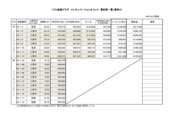資料3～5 (pdf, 725.54KB)