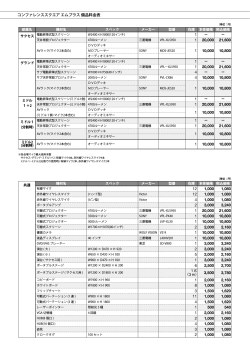 コンファレンススクエア エムプラス 備品料金表 1 1 20,000 21,600 1