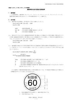 Subject - 自動車検査独立行政法人