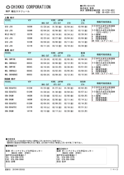 CHIKKO CORPORATION