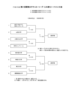 （平成27年度）第21回関東女子サッカーリーグ・入れ替えトーナメント大会