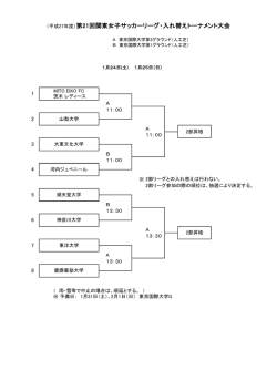 （平成27年度）第21回関東女子サッカーリーグ・入れ替えトーナメント大会