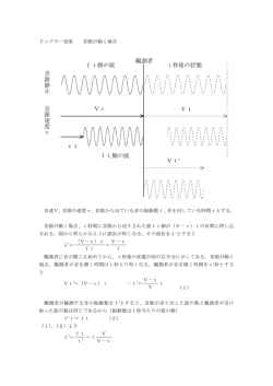 音源が動く場合のドップラー効果